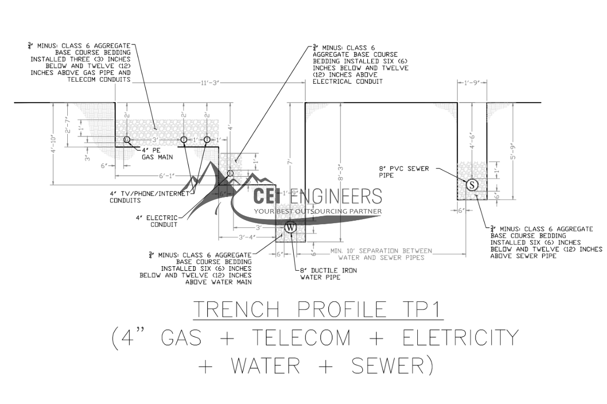 Construction plan