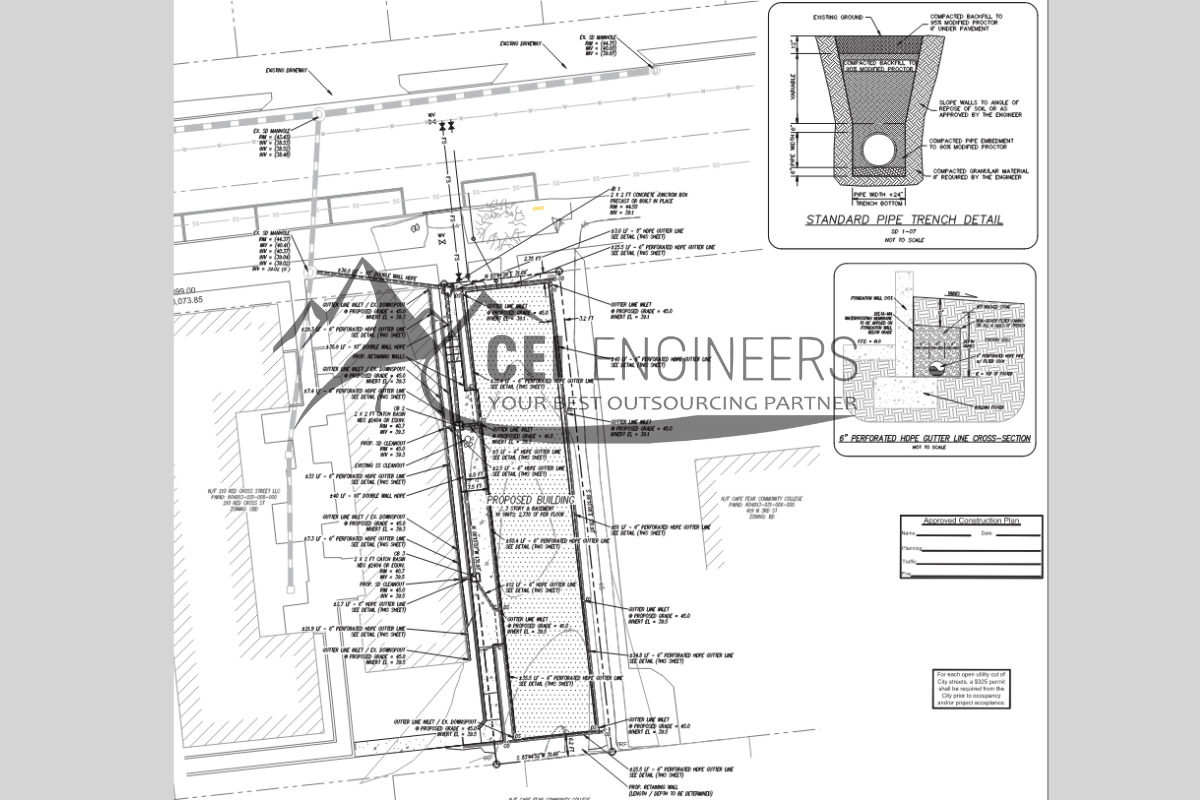Outsourcing Residential Development 5 Construction Plan Design