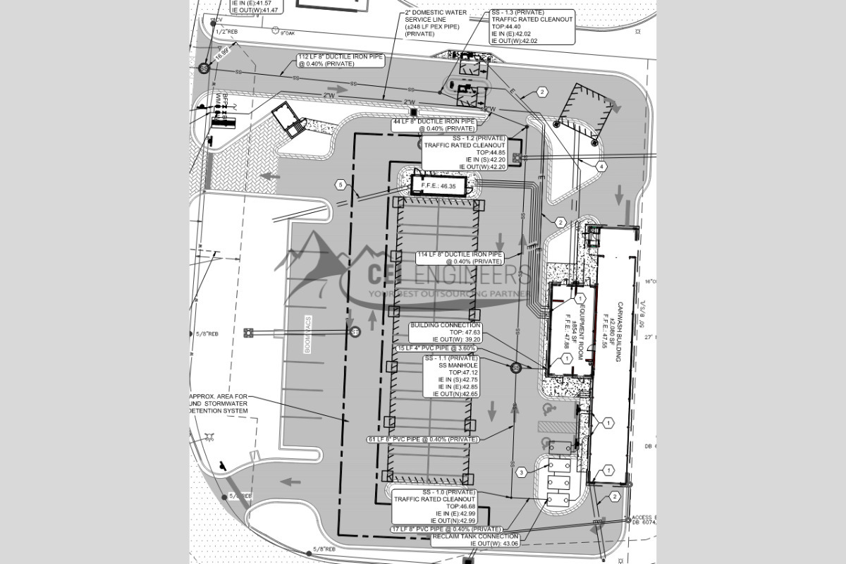 Civil Engineering Outsouring